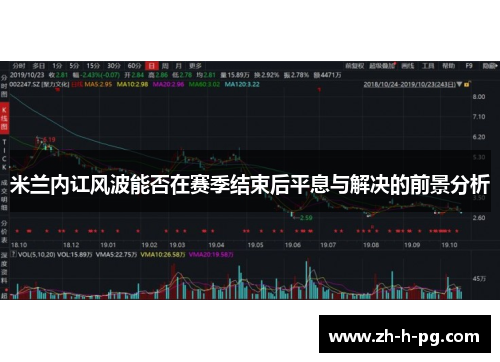 米兰内讧风波能否在赛季结束后平息与解决的前景分析