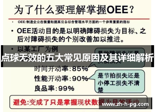 点球无效的五大常见原因及其详细解析