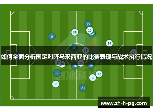 如何全面分析国足对阵马来西亚的比赛表现与战术执行情况