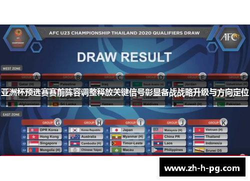 亚洲杯预选赛赛前阵容调整释放关键信号彰显备战战略升级与方向定位 亚洲杯预选赛赛前阵容调整释放关键信号彰显备战战略升级与方向定位