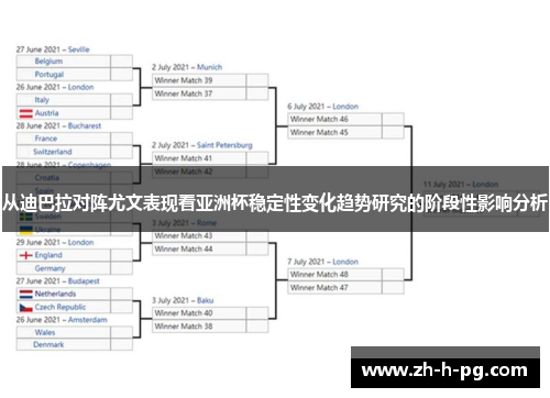 从迪巴拉对阵尤文表现看亚洲杯稳定性变化趋势研究的阶段性影响分析
