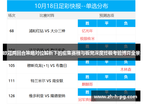欧冠两回合策略对位解析下的密集赛程与板凳深度终极考验博弈全景 欧冠两回合策略对位解析下的密集赛程与板凳深度终极考验博弈全景
